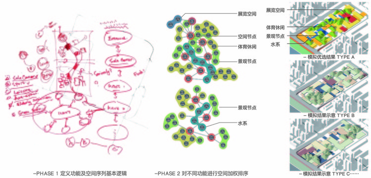 展覽館設(shè)計(jì)